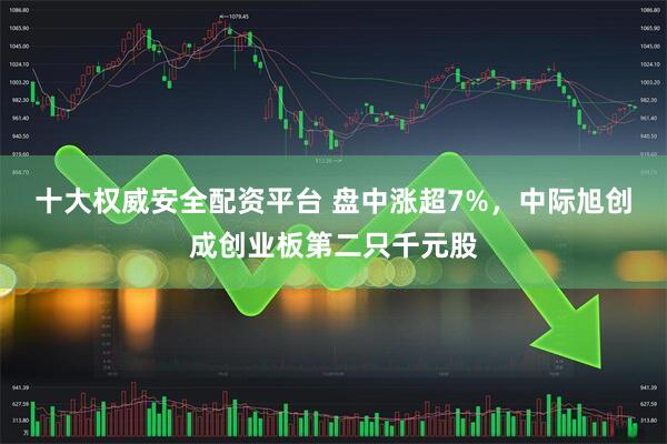 十大权威安全配资平台 盘中涨超7%，中际旭创成创业板第二只千元股
